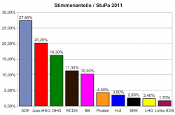 [Bild]